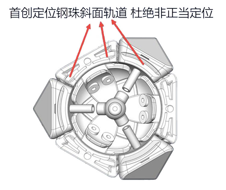 The magic cube of the strongest brain, the magic cube, the white twist, the Skewb ball positioning professional competition6