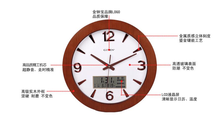 GD182-1 - round wood LCD font felicitous wish of making money and clock5