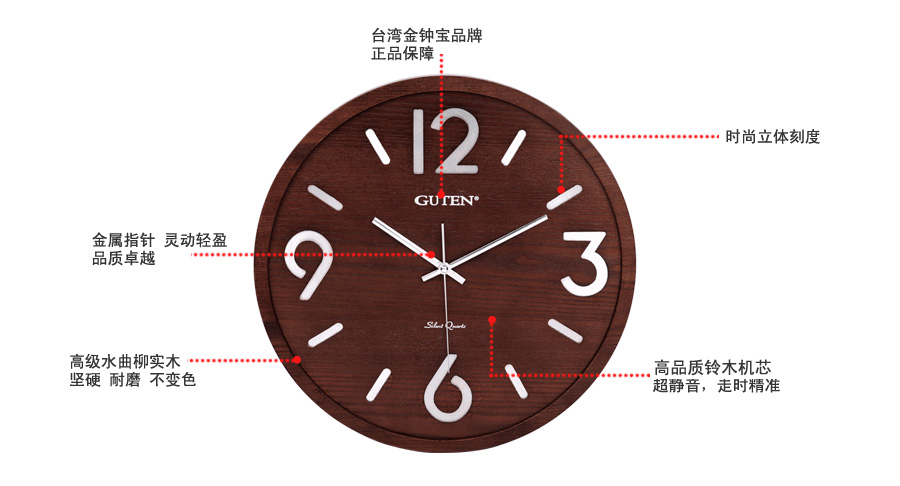 GD922-1 diaokeshiguang, convex glass round wooden hollow aluminum word clock5