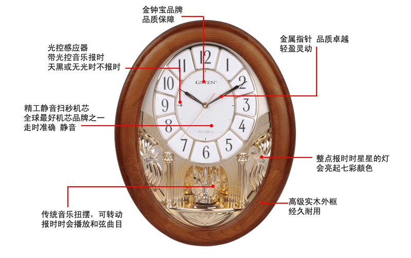 GD507-1 Tivoli wood pendulum clock chime music on top5