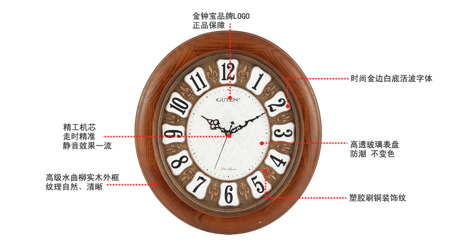 GD920-1 antique live wave font oval wood wall clock5