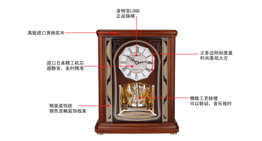 GD405-1 senior wood music twist time be promoted step by step on time clock5
