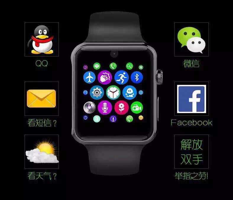 Intelligent Watch6