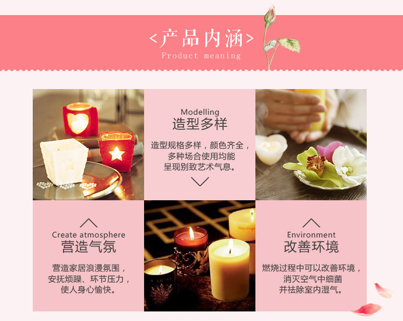 20 grams of floating candle smokeless tasteless 6 only a box of floating water Candles Hotel romantic wedding5