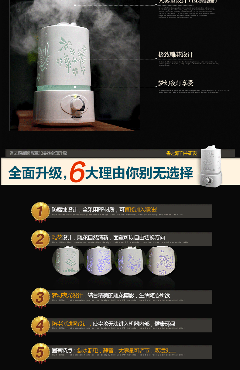 Chun Ying Chern tycoon large space Home Fragrance machine air purification humidifier Nightlight2