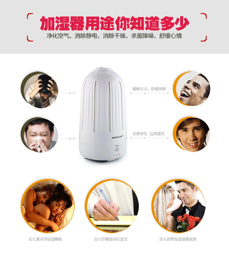 Chun Ying Chern tycoon large space touch Home Fragrance machine air purifying humidifier Nightlight1