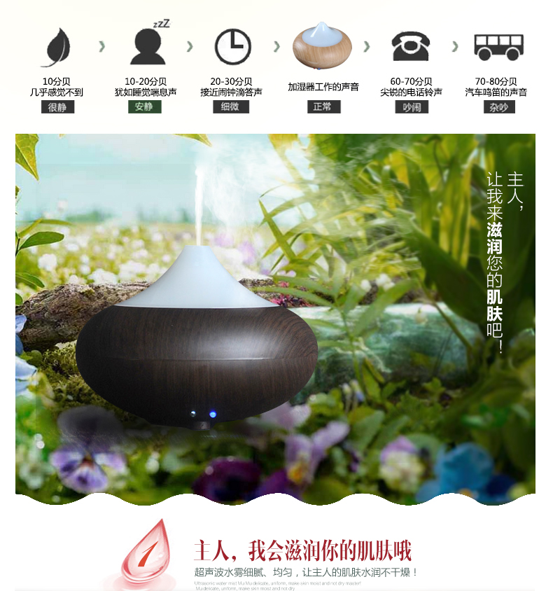 Chun Ying Chern aromatherapy lamp essential oil lamp electronic perfume furnace Mini humidifier5