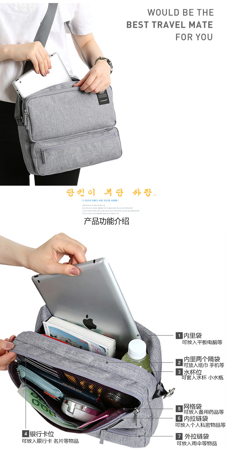WEEKEIGHT travel SATCHEL BAG BAG iPad large capacity multi layered travel package bags for men and women4