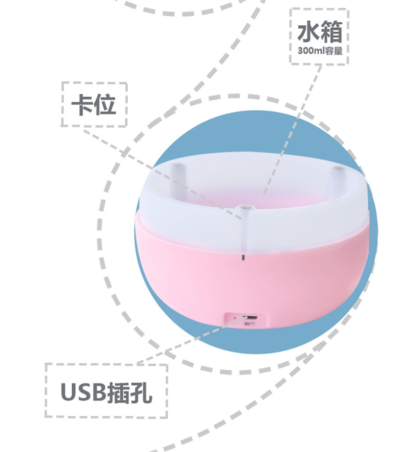 New product USB humidifier MINI FRAGRANCE humidifier air purifier customizable logo manufacturer7
