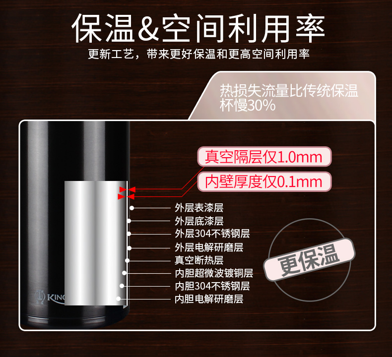 Jian Bao 304 stainless steel vacuum insulation cup cup light filter portable household ms.man cup15