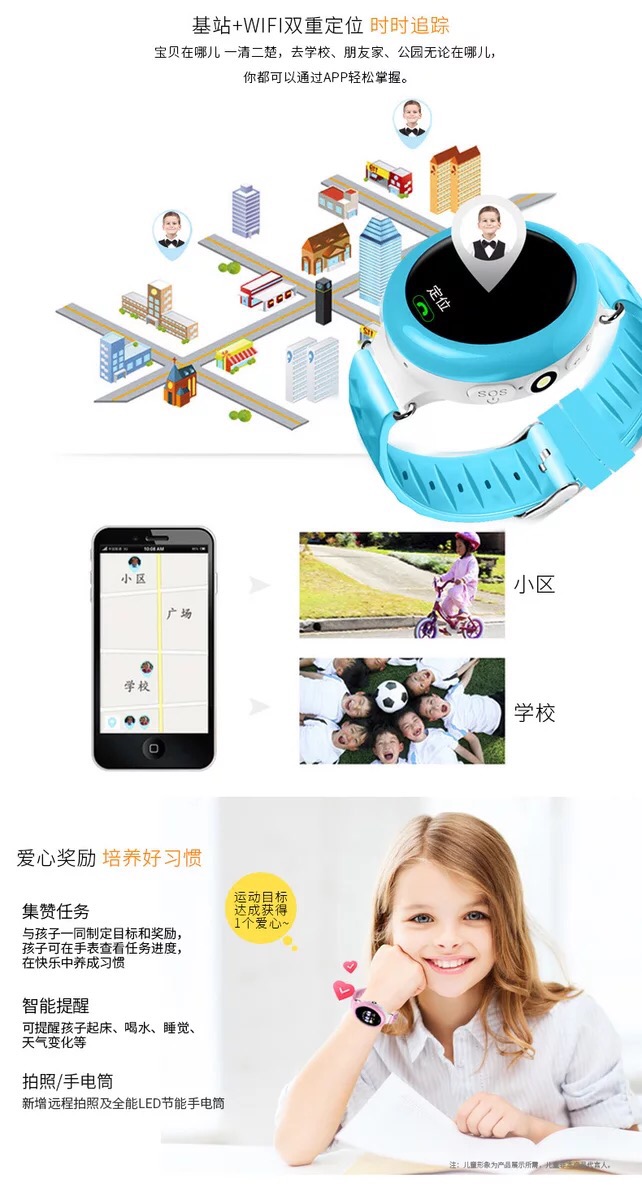 First disc phone positioning Watch7